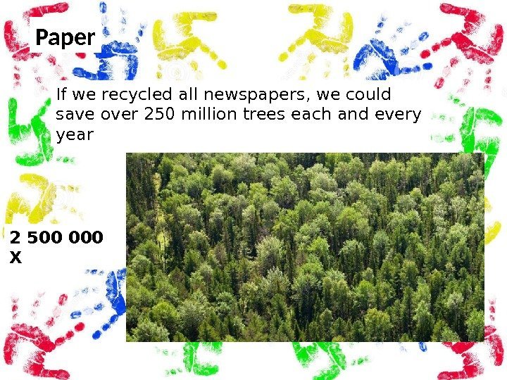 Paper If we recycled all newspapers, we could save over 250 million trees each